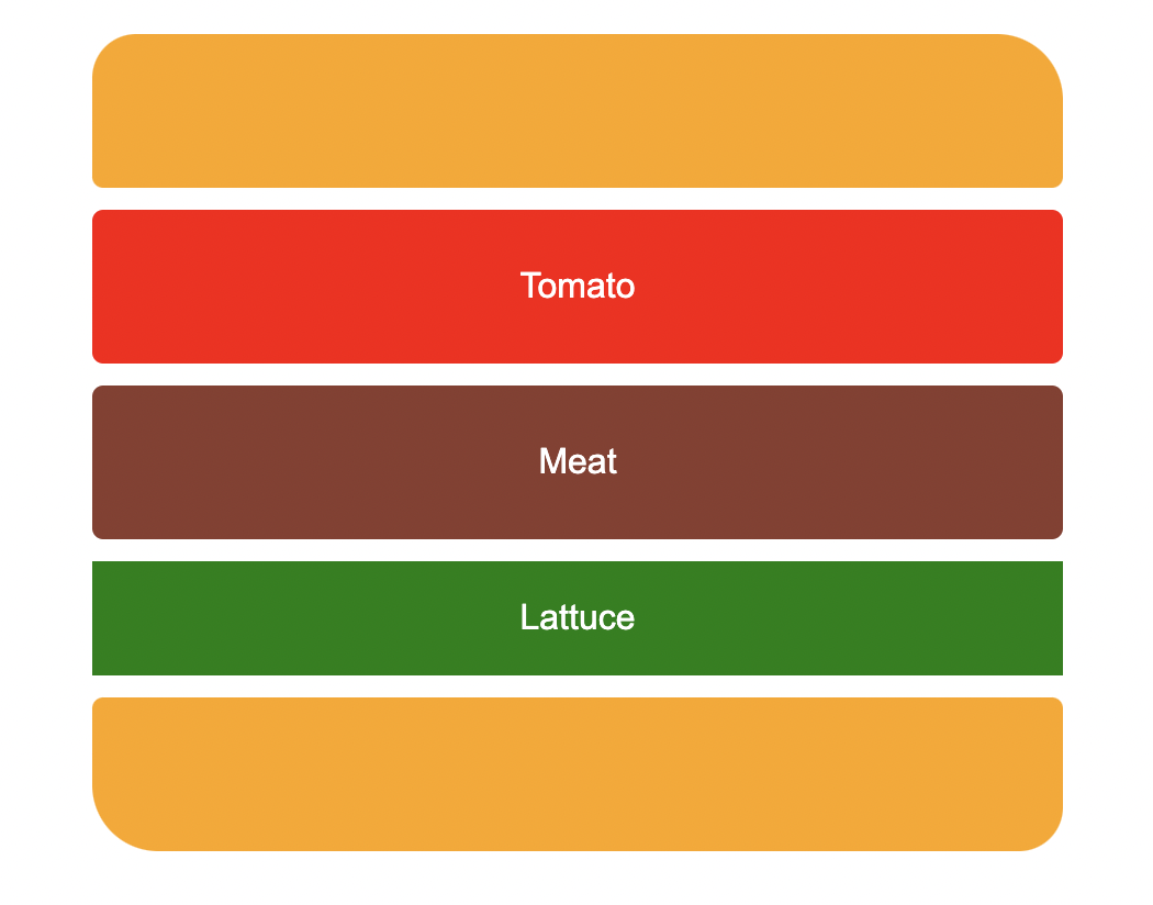 Lab: React Burger Components – ACF Engineering Residency Program